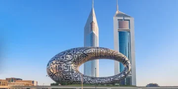 Modern Abu Dhabi skyline at dusk, representing the UAE's status as a stable global economic hub and critical node in international trade