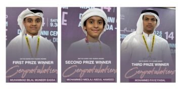 Sayyid Hamid Koyamma Thangal Holy Quran Award Grand Finale Held at Dubai Sunni Centre