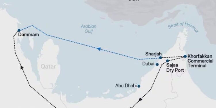 UAE & Saudi Launch New Trade Corridor Bypassing Strait of Hormuz