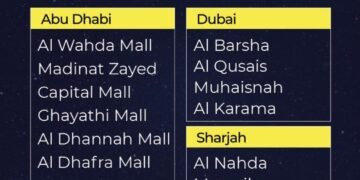LuLu Hypermarket Announces Massive Midnight Sale Across UAE With Up To 70% Off
