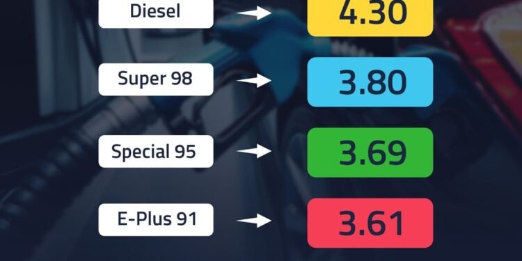 The UAE Fuel Price Steering Committee has announced revised petrol and diesel prices for September 2026. Super 98 rises to AED 3.80 per litre.