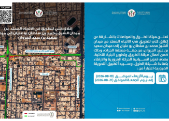 Skyline view of Sharjah road infrastructure and traffic flow